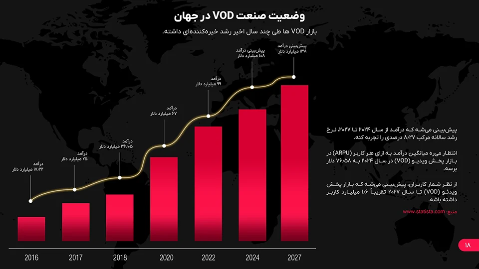 GapFilm-Annual Report-1402