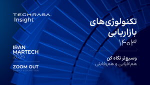 Launch of "TechRasa Insight" and Release of the Comprehensive "Iran MarTech 1403 Report" at Iran Mall