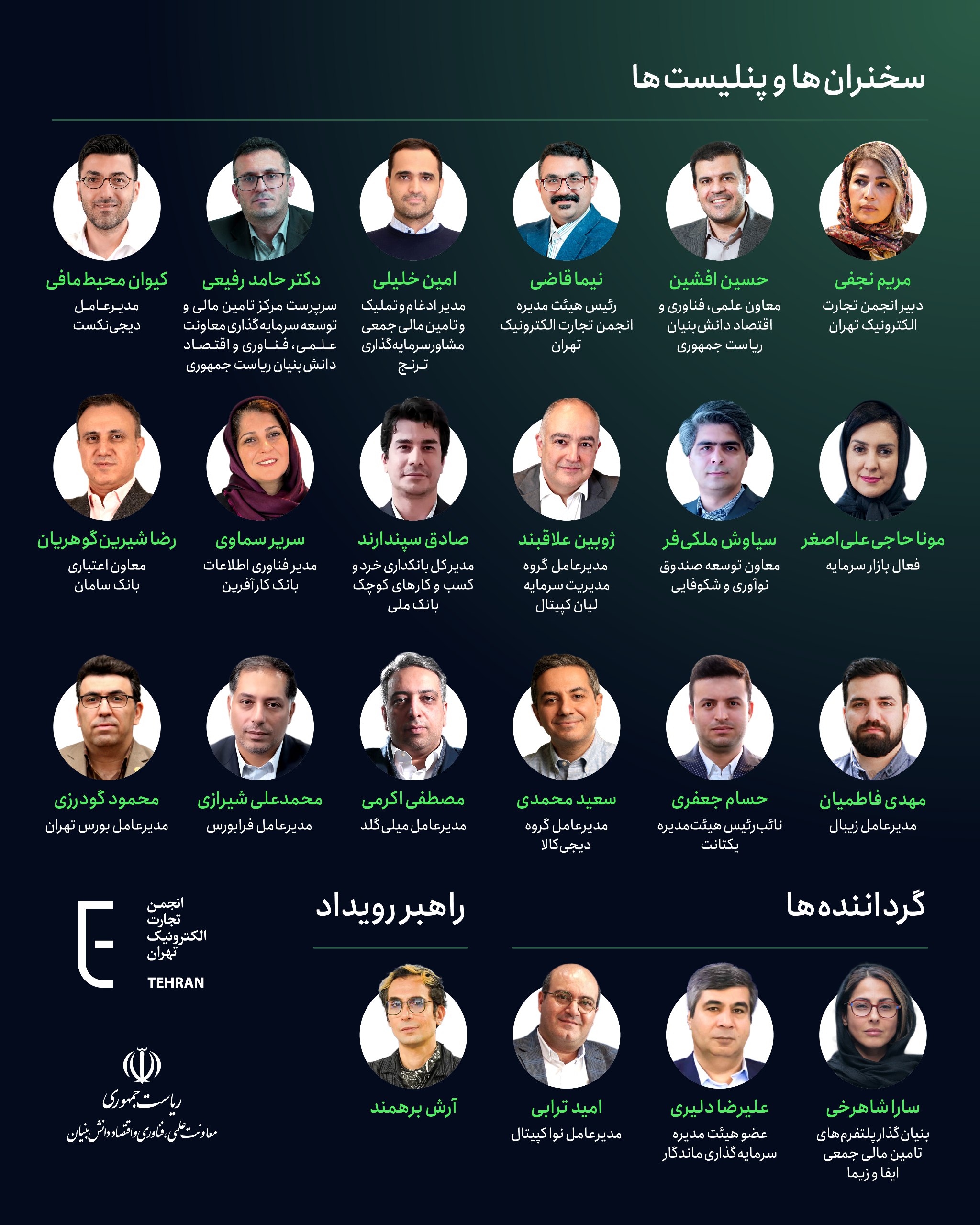 تأمین مالی پلتفرمهای آنلاین