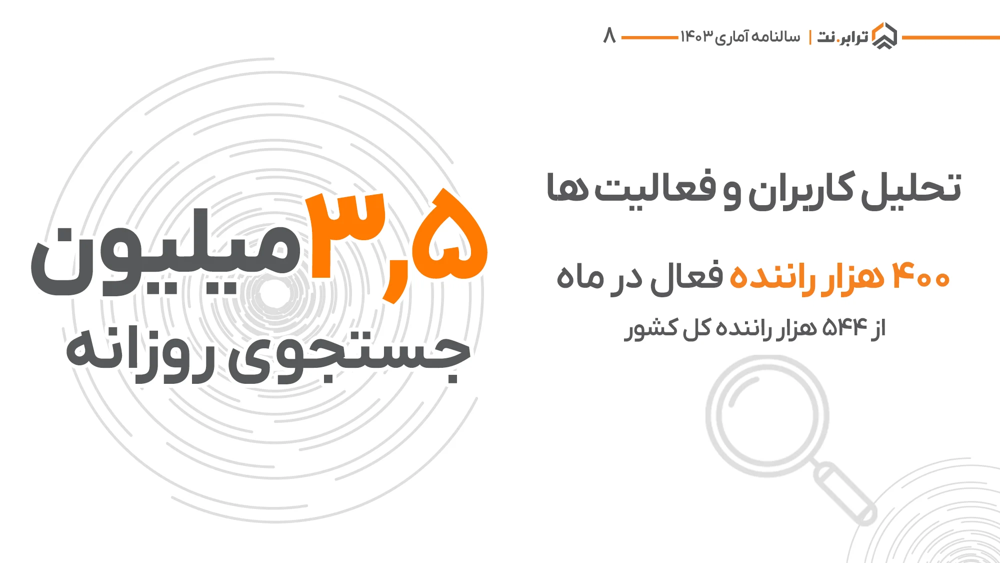 ترابرنت