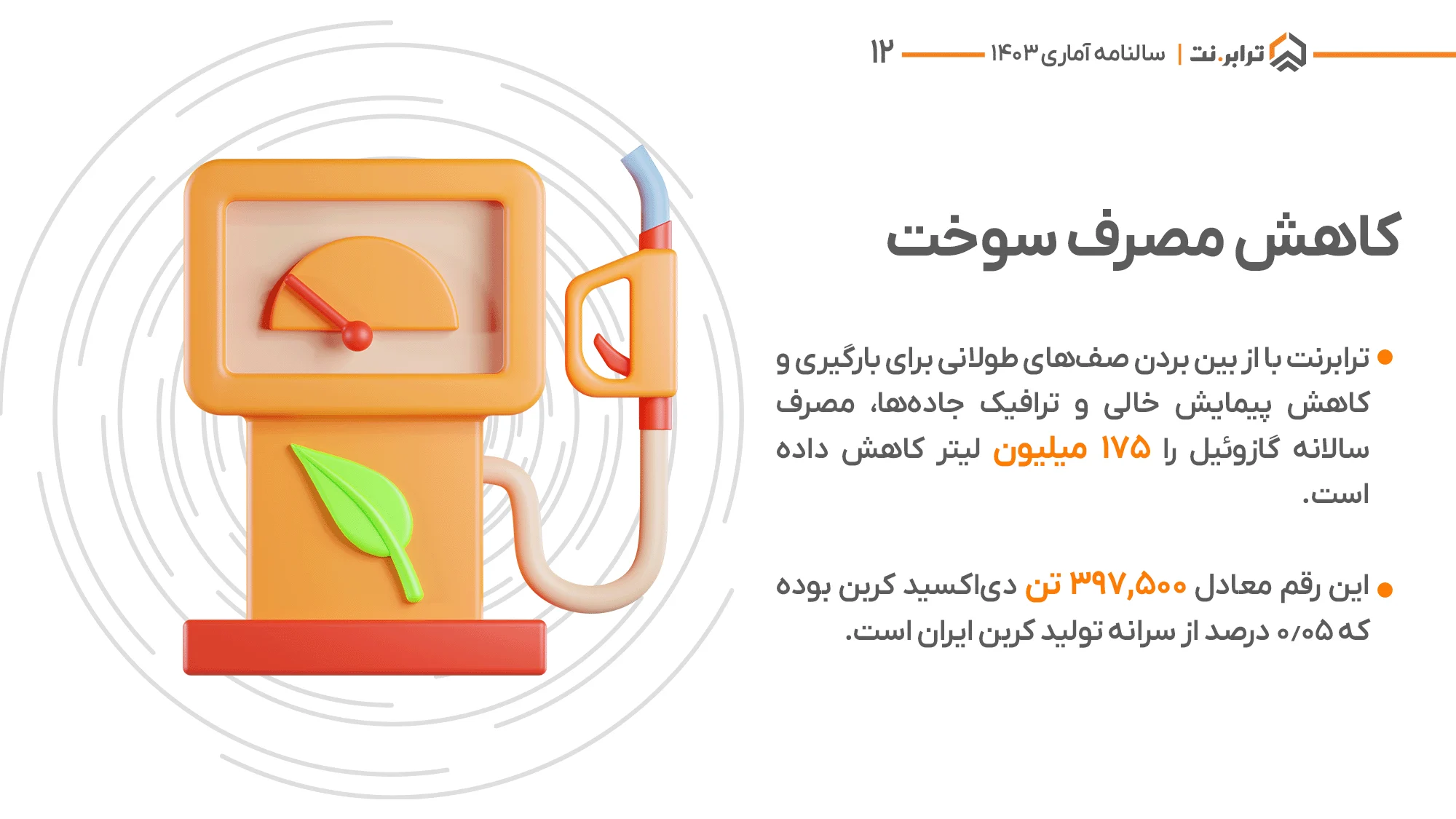 ترابرنت