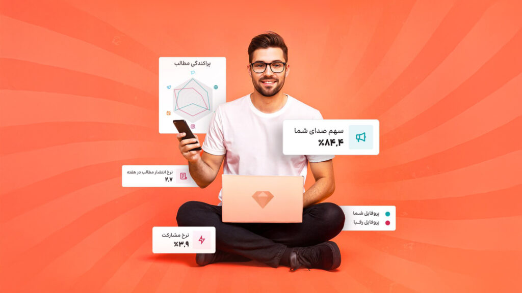برندبان