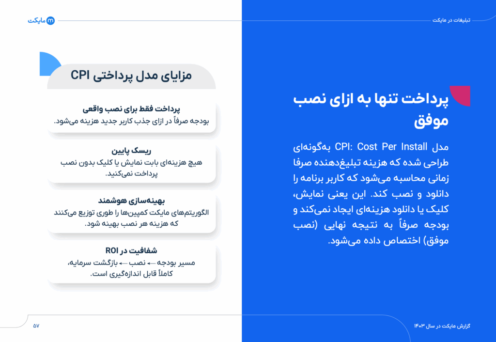 گزارش سال ۱۴۰۳ مایکت