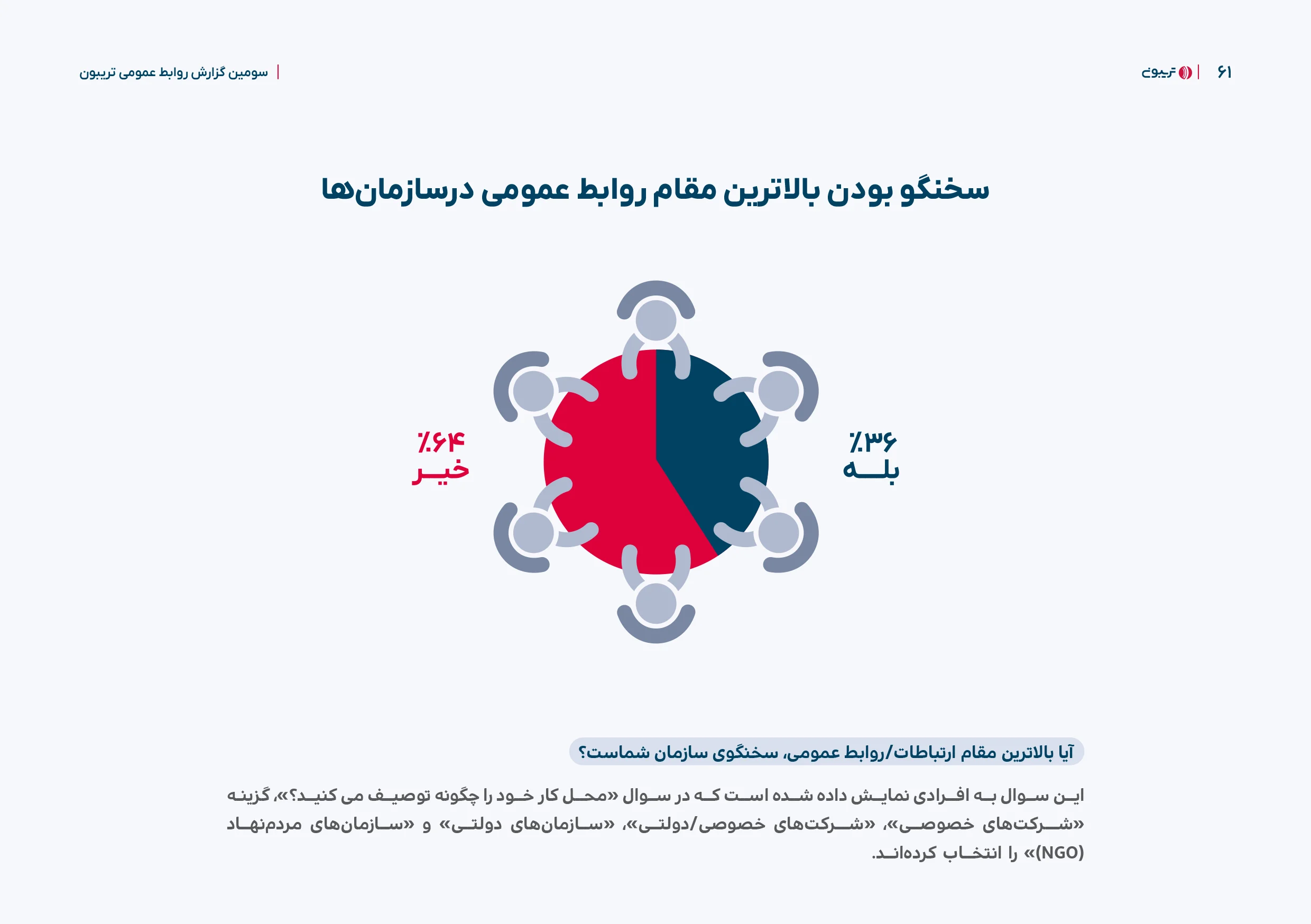 گزارش جامع روابط‌عمومی تریبون