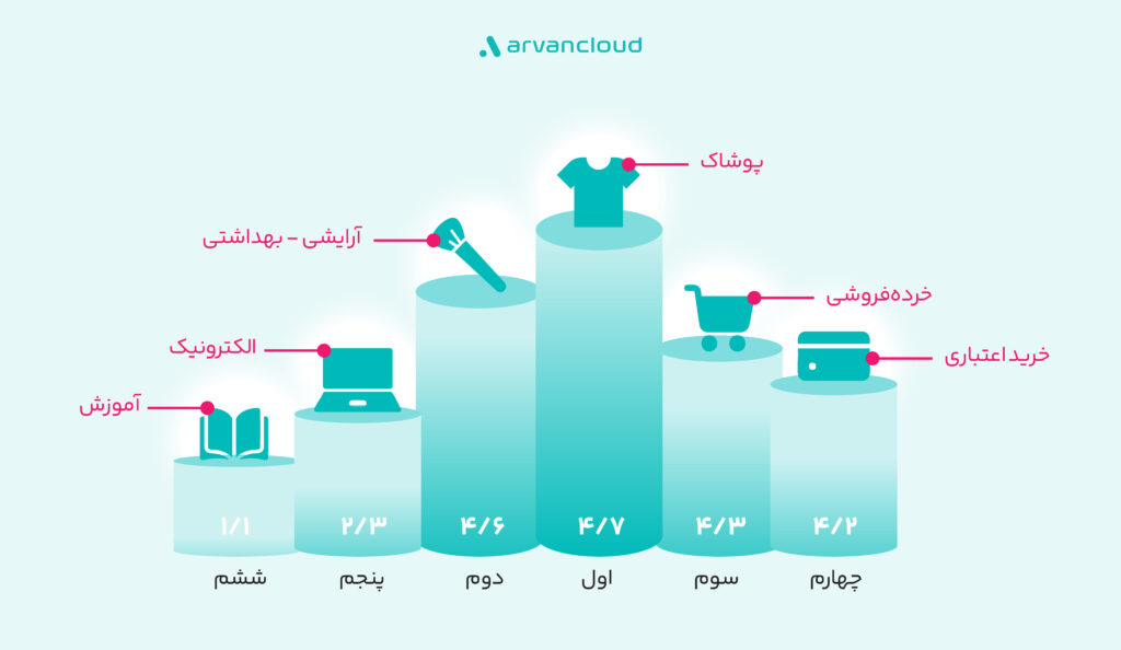 جمعهٔ سیاه