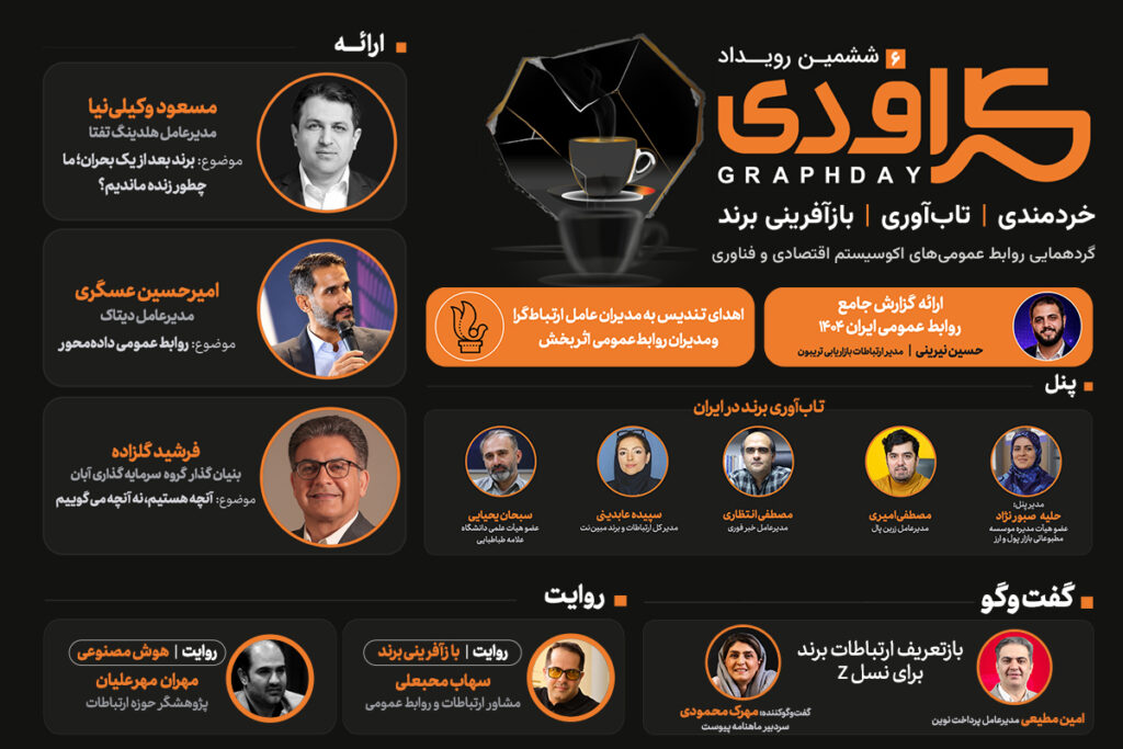 گراف‌دی