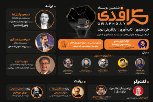 گرافدی